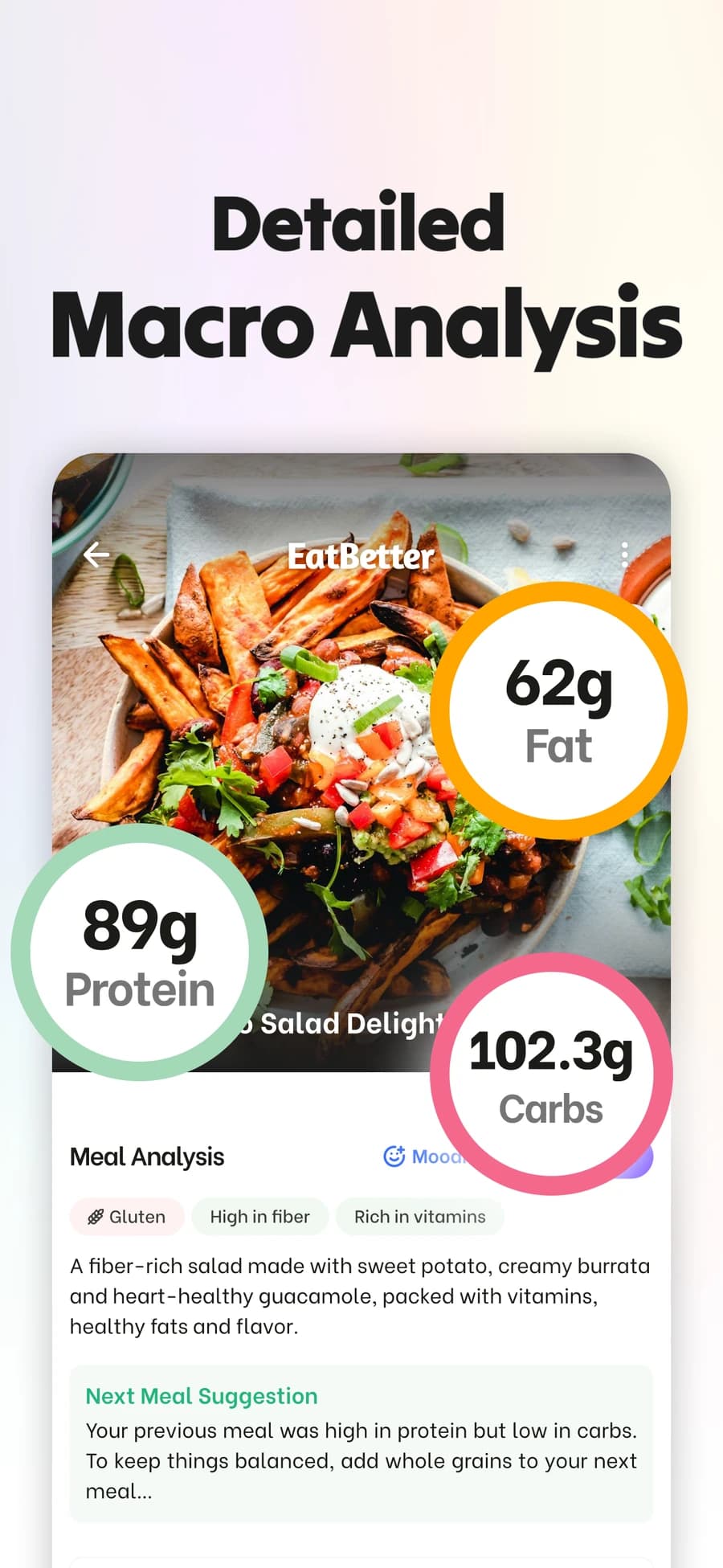 A meal's protein, fat and carbohydrate breakdown in the EatBetter app