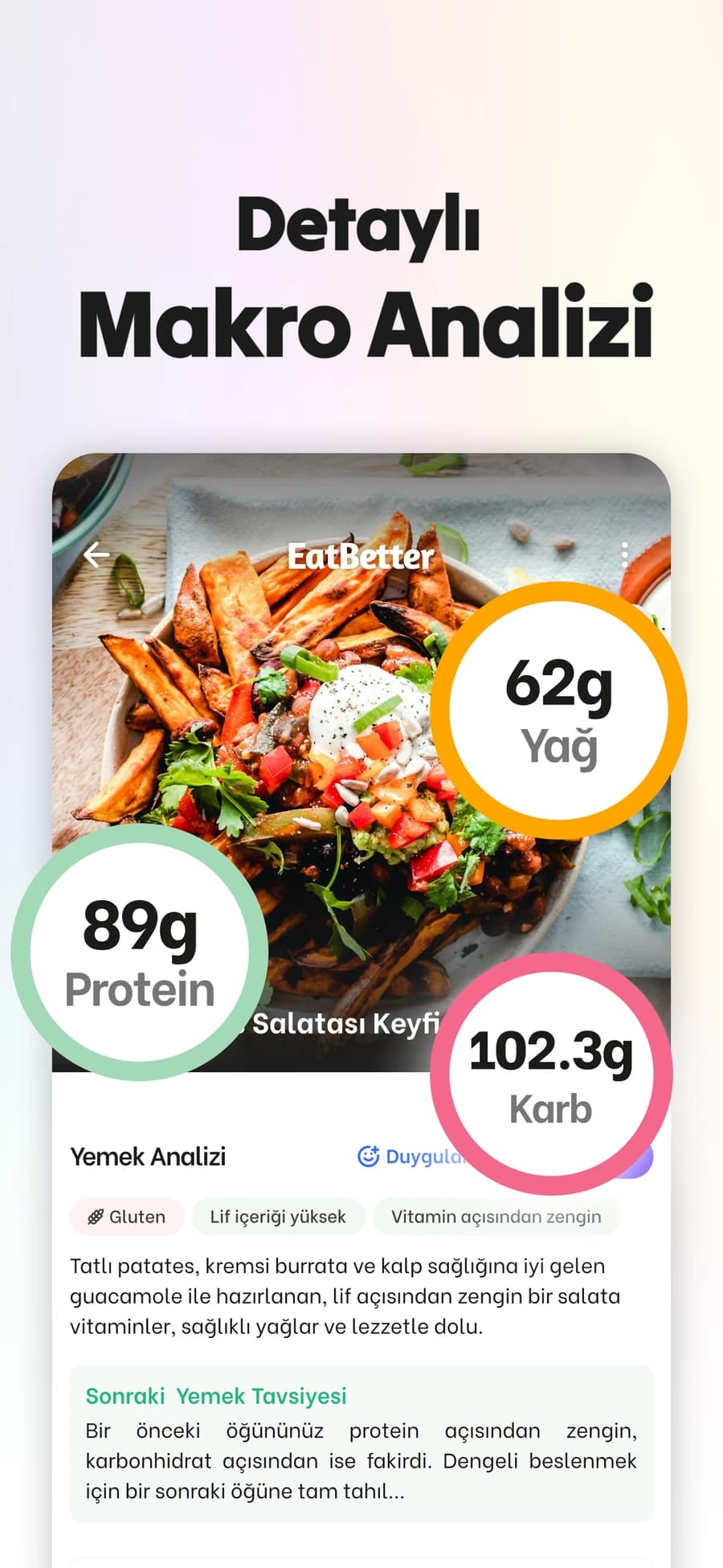 EatBetter uygulamasında bir öğünün protein, yağ ve karbonhidrat dağılımı